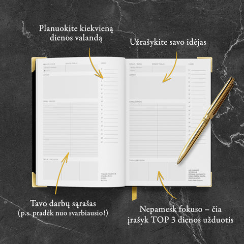PREMIUM KLASĖS VERSLO STRATEGO DARBO KNYGA 2026 m.