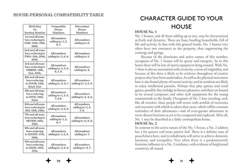 The Magic of Numbers Numerology's  Knyga Schiffer Publishing