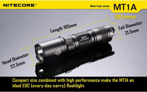 Nitecore MT1A žibintuvėlis