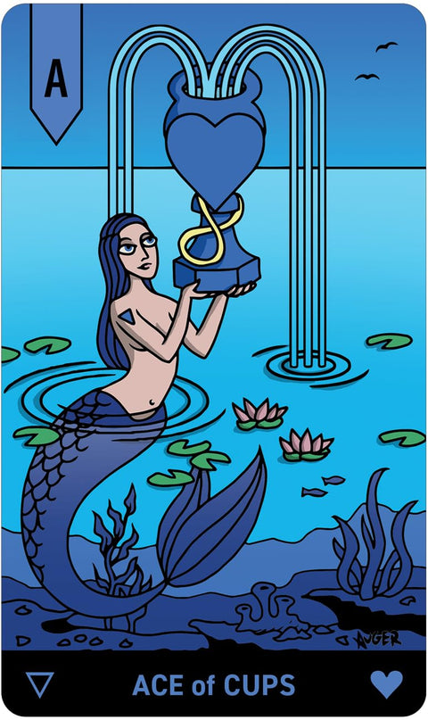 Allcento Tarot kortos US Games Systems