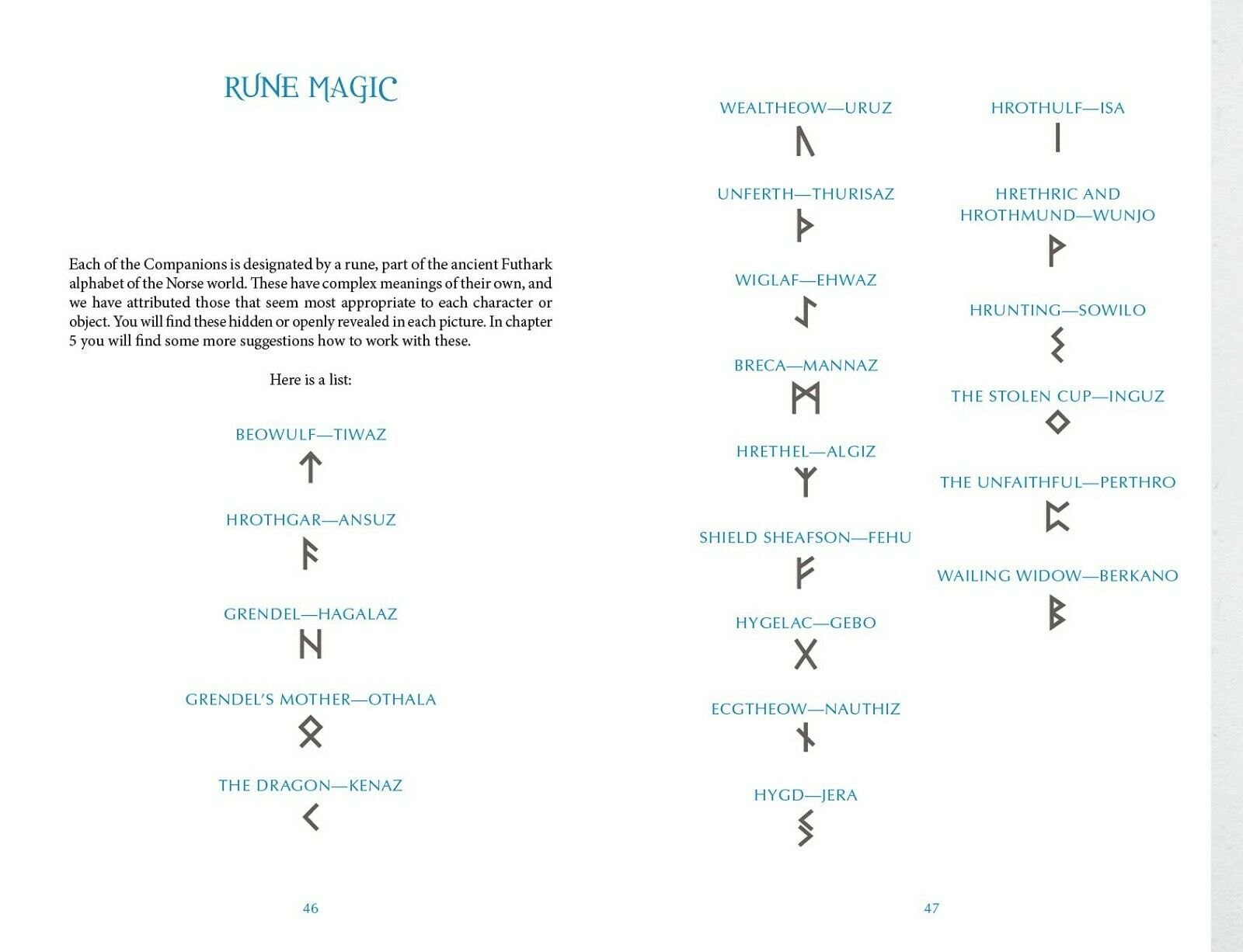 The Beowulf Oracle kortos Schiffer Publishing