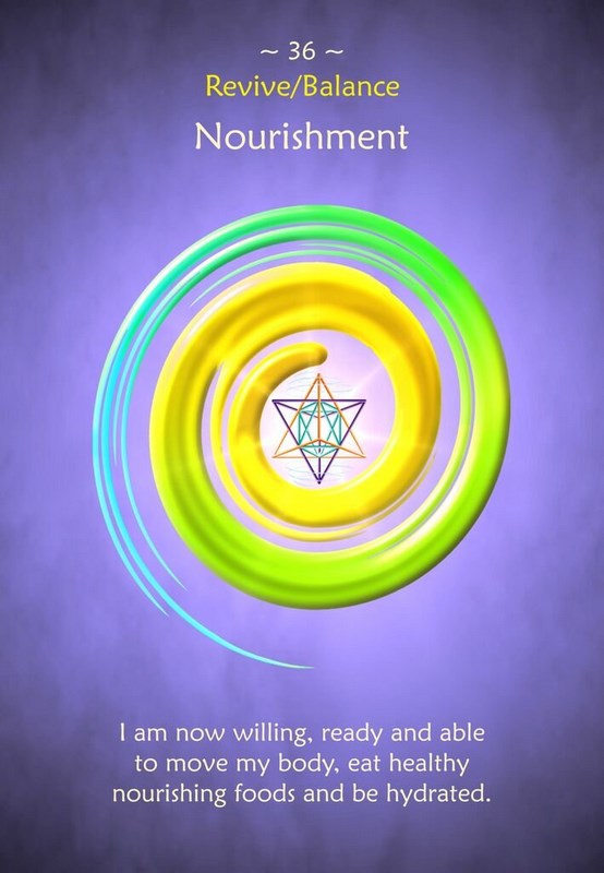 From Survive to Thrive Empowerment kortos