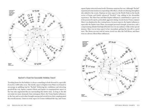 Traveling by the Stars Knyga Schiffer Publishing