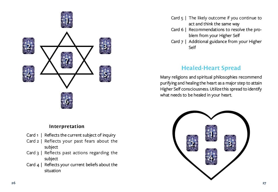 Higher Self Oracle kortos Schiffer Publishing