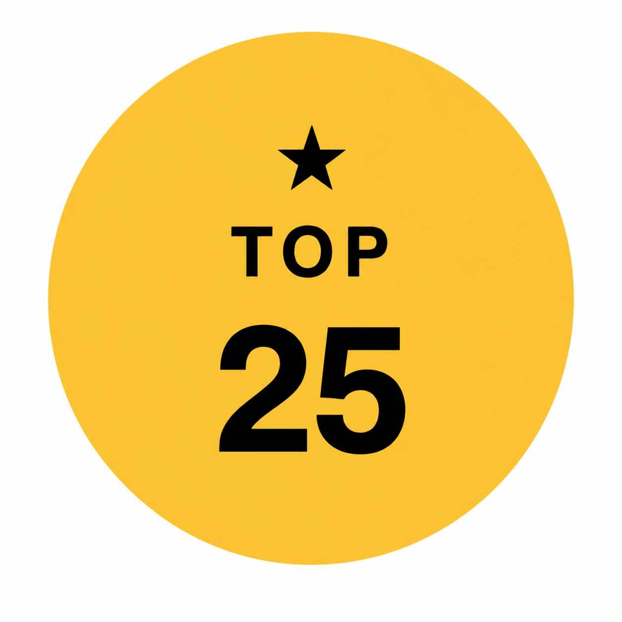 TOP 25 perkamiausių