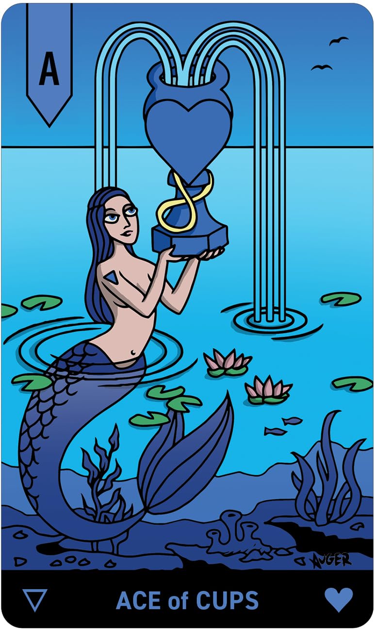 Allcento Tarot kortos US Games Systems - OBUOLYS