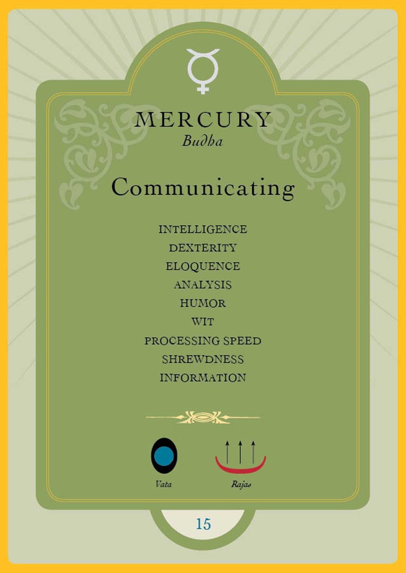 Vedic Astrology kortos Insight Editions