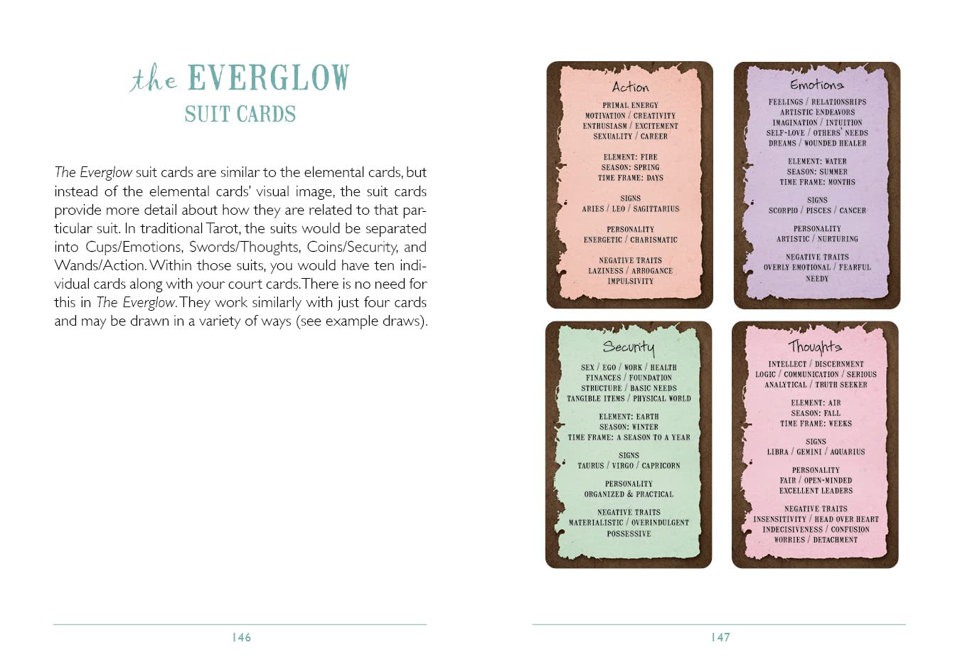The Everglow : A Divination System Kortos Schiffer Publishing