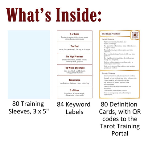 Tarot Training Sleeves rinkinys Schiffer Publishing