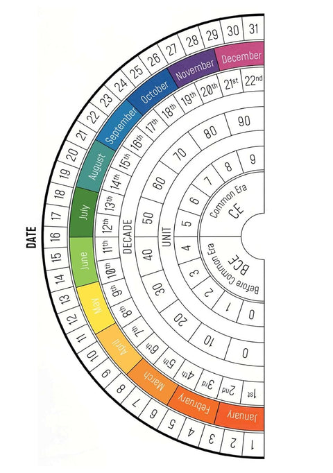 Akasha Oracle kortos Rockpool Publishing
