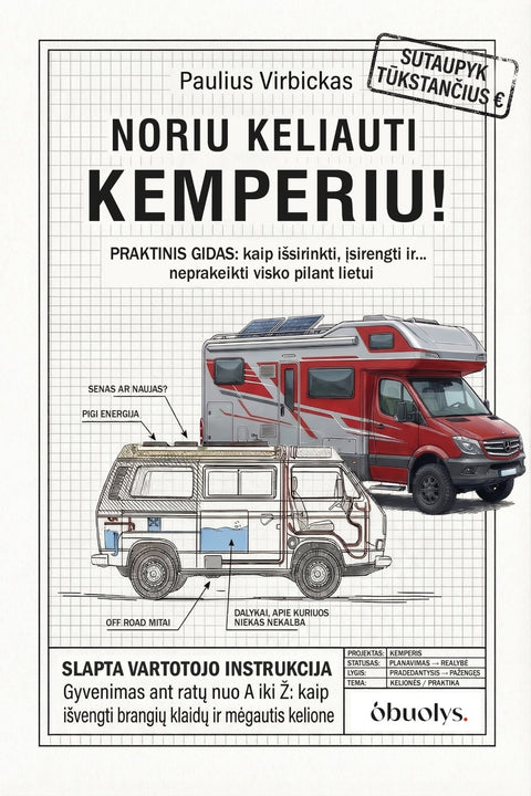 NORIU KELIAUTI KEMPERIU! Praktinis gidas: išvenk brangių klaidų ir sutaupyk tūkstančius eurų! - OBUOLYS