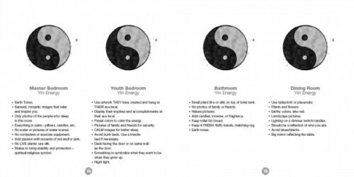 EZ2 Feng Shui kortos Schiffer Publishing