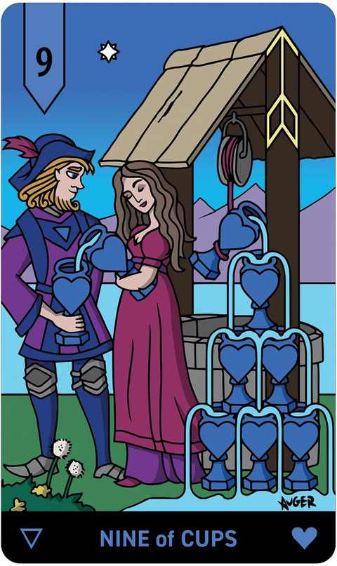 Allcento Tarot kortos US Games Systems