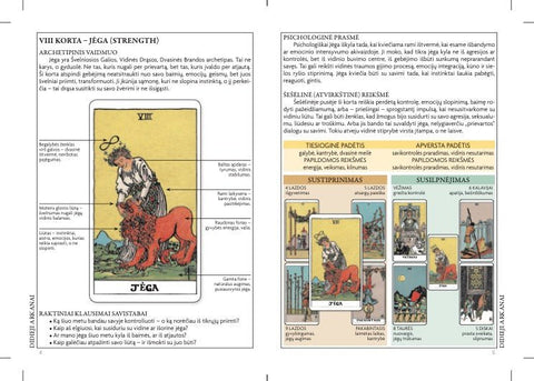 TARO MAGIJA: kaip suprasti kortas, jų simbolius ir atsakymus + galimybė personalizuoti - OBUOLYS