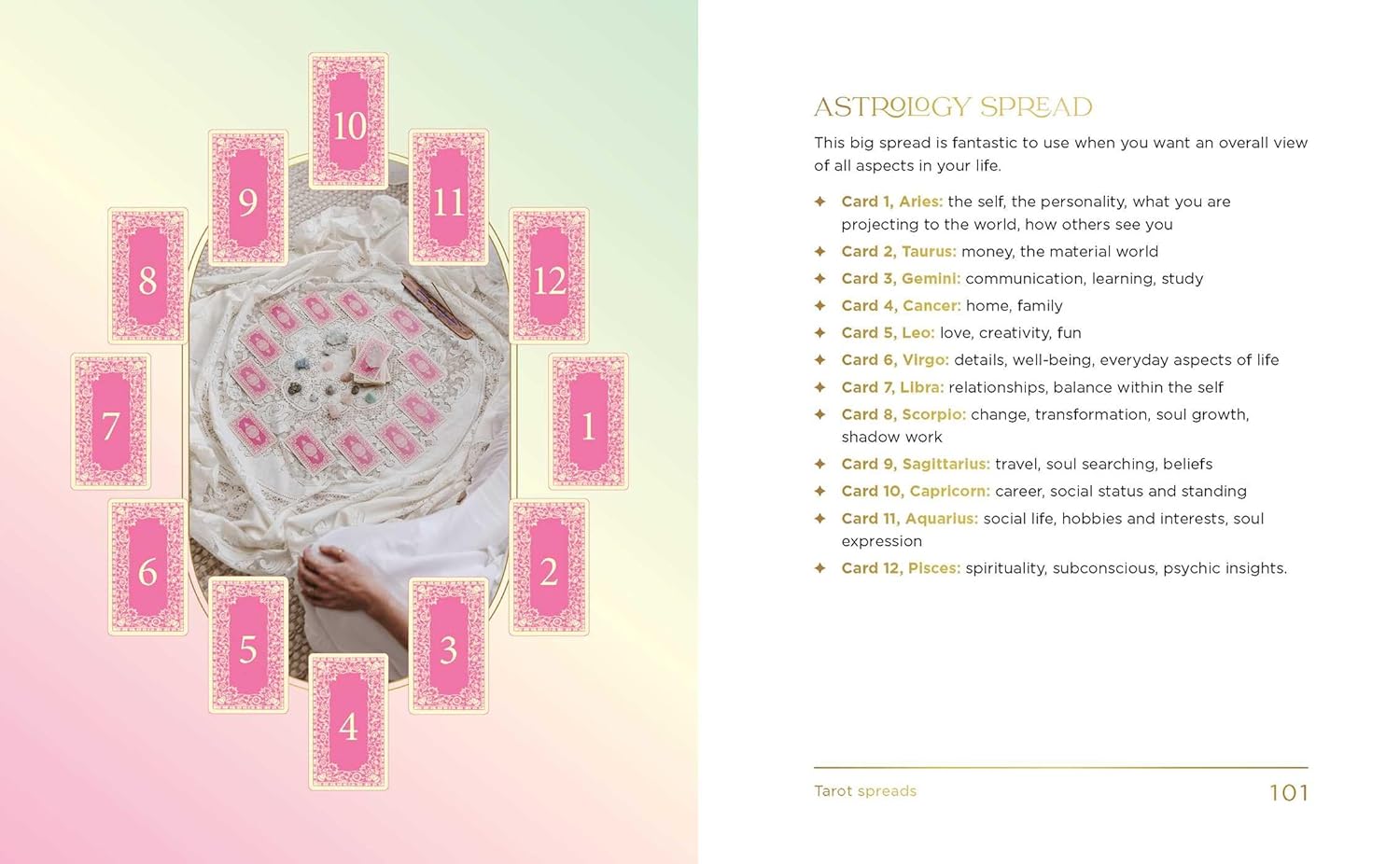 Tarot Card Companion knyga Rockpool - OBUOLYS