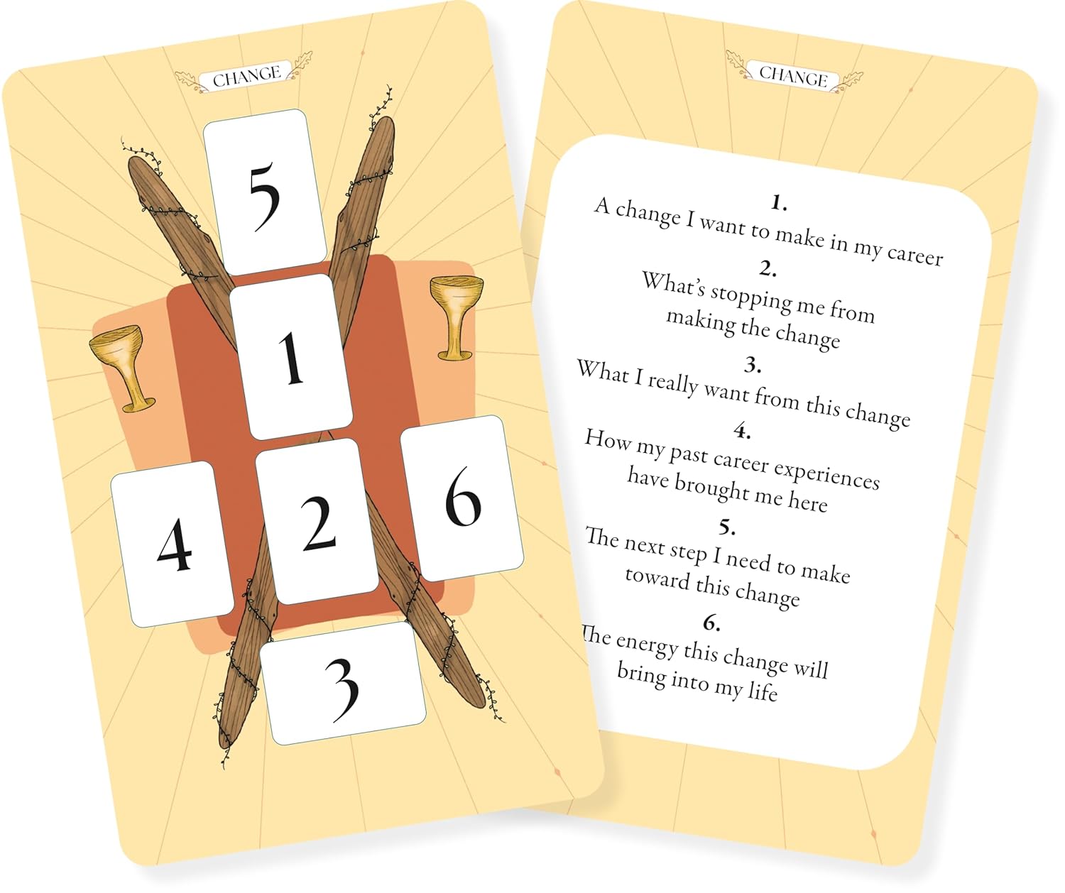 The Tarot Spreads Year įkvėpimo kortos David & Charles - OBUOLYS