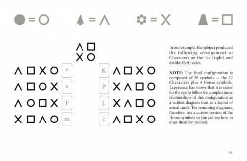 The High Deck: A New Universe of Symbols kortos Schiffer Publishing